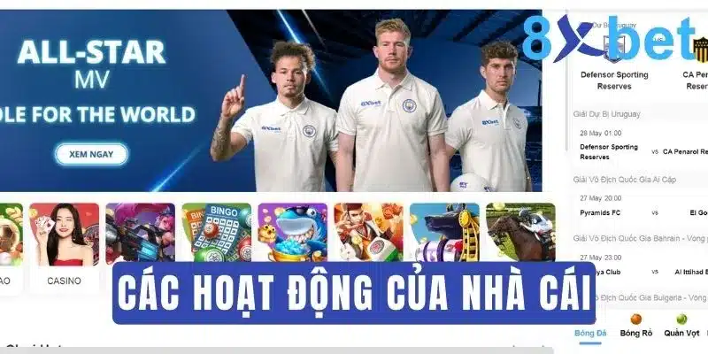 Nhà cái là gì? Thông tin chi tiết về giải trí trực tuyến 2 Tìm hiểu về cách hoạt động của các nhà cái trực tuyến